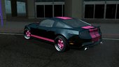 Ford Mustang Super Snake GT500 For Android No txd