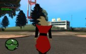 Goku
