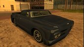 Beta Slamvan