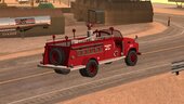 1972 Karin G4 Crocodile Update