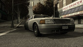 LibertyCityPlates 1.2.6.4b