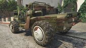 Chenowth Advanced Light Strike Vehicle : Vojska Srbije | Serbian Army [Replace | HQ]