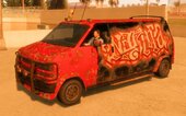 Proper HD Vehicles for GTA Vice City NextGen